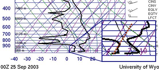 tut-snds-10